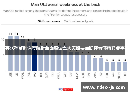 英联杯赛制深度解析全面解读五大关键要点助你看懂精彩赛事 英联杯赛制深度解析全面解读五大关键要点助你看懂精彩赛事