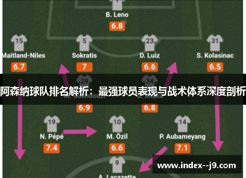 阿森纳球队排名解析:最强球员表现与战术体系深度剖析 阿森纳球队排名解析:最强球员表现与战术体系深度剖析