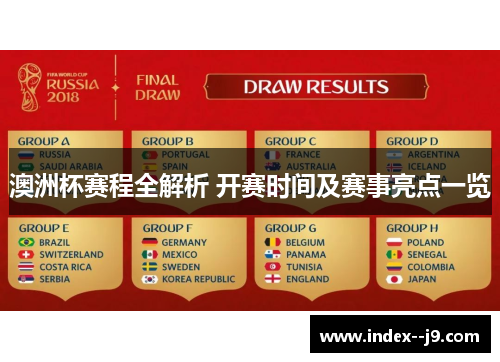 澳洲杯赛程全解析 开赛时间及赛事亮点一览