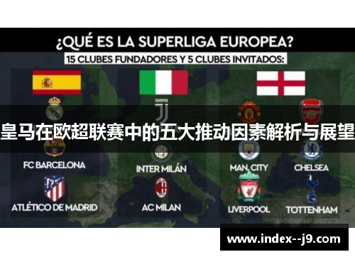 皇马在欧超联赛中的五大推动因素解析与展望