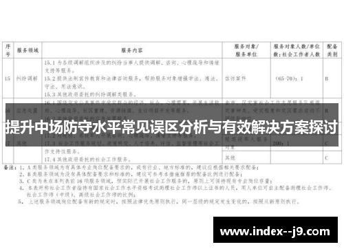 提升中场防守水平常见误区分析与有效解决方案探讨 提升中场防守水平常见误区分析与有效解决方案探讨
