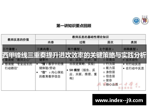 西甲锋线三重奏提升进攻效率的关键策略与实践分析