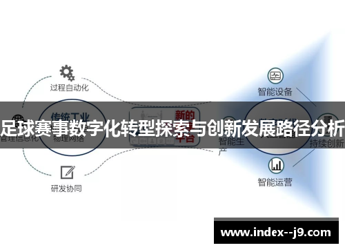 足球赛事数字化转型探索与创新发展路径分析